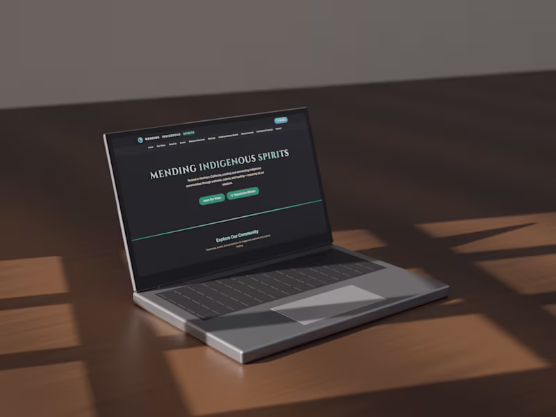 Cover image for Care: hosting and support, $95 a month