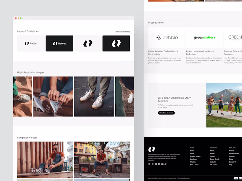 Cover image for Modern ecommerce should feel simple.

Refeet