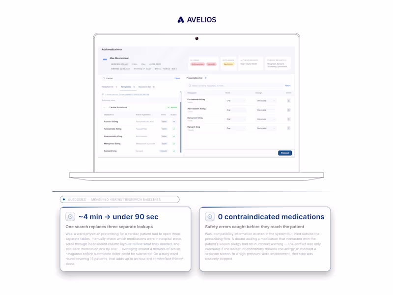 Cover image for Avelios medical medication ordering: Users