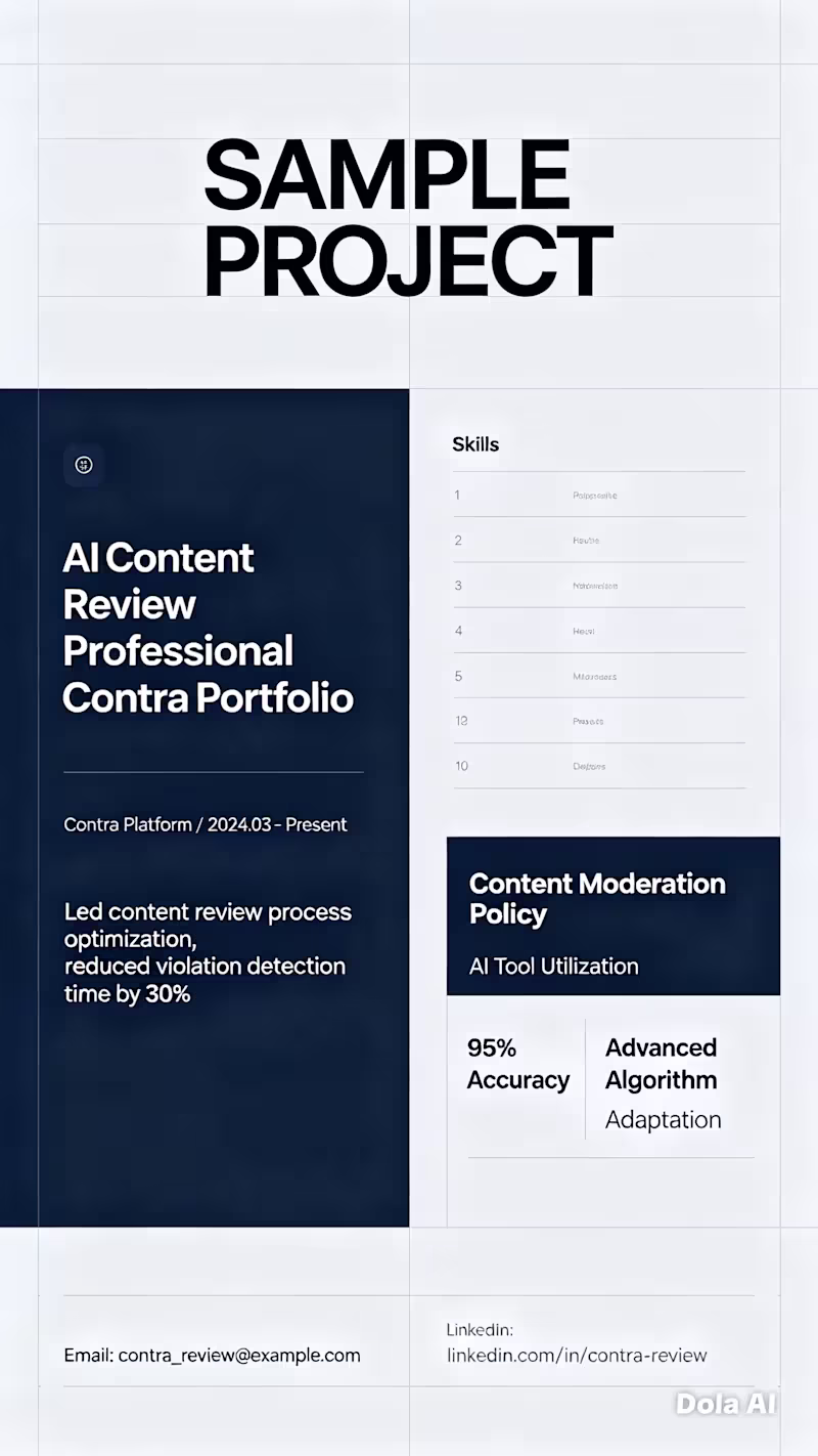 Cover image for Title:
Content Design | Brand &