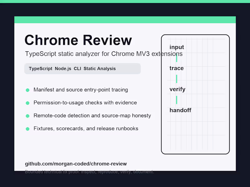 Cover image for Chrome Review - TypeScript static