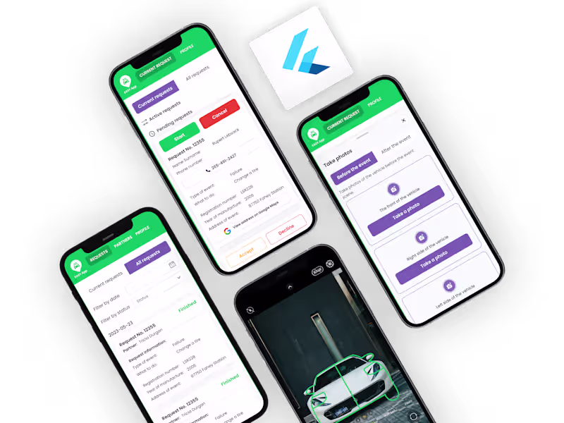 Cover image for Flutter App Development Services