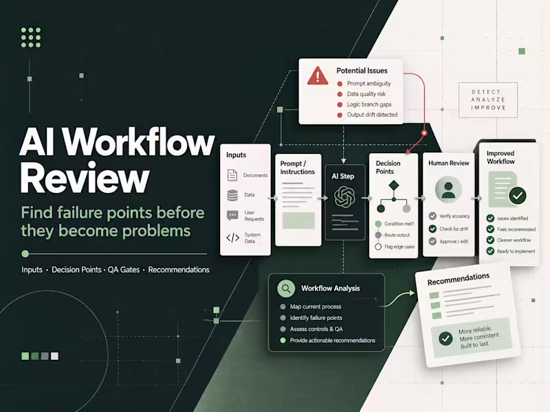 Cover image for AI Workflow Review — Find Failure Points
