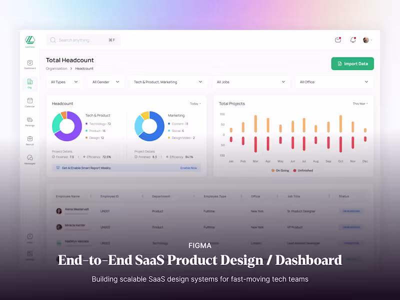 Cover image for SaaS Application • Web • Figma