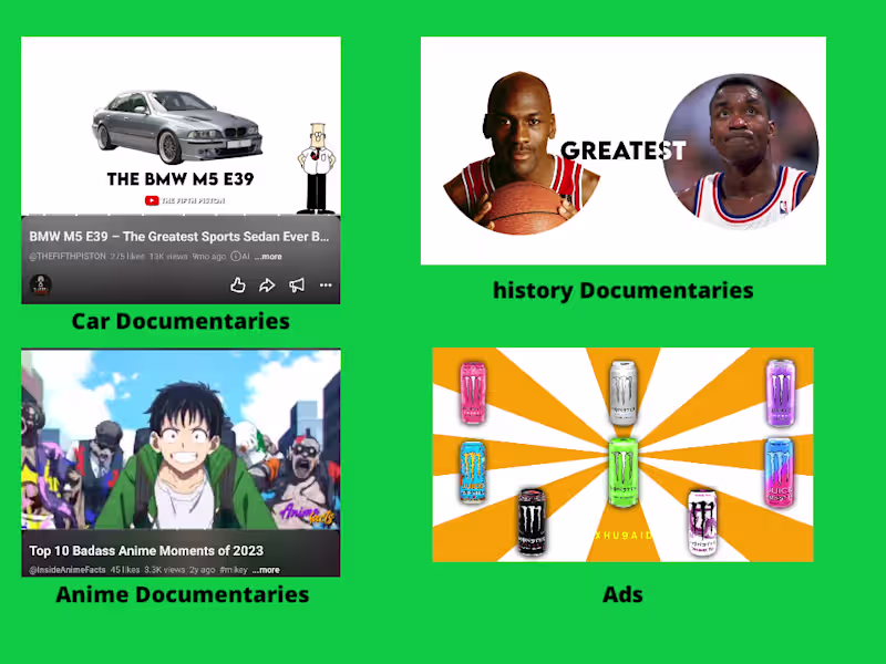 Cover image for YouTube Video Editing