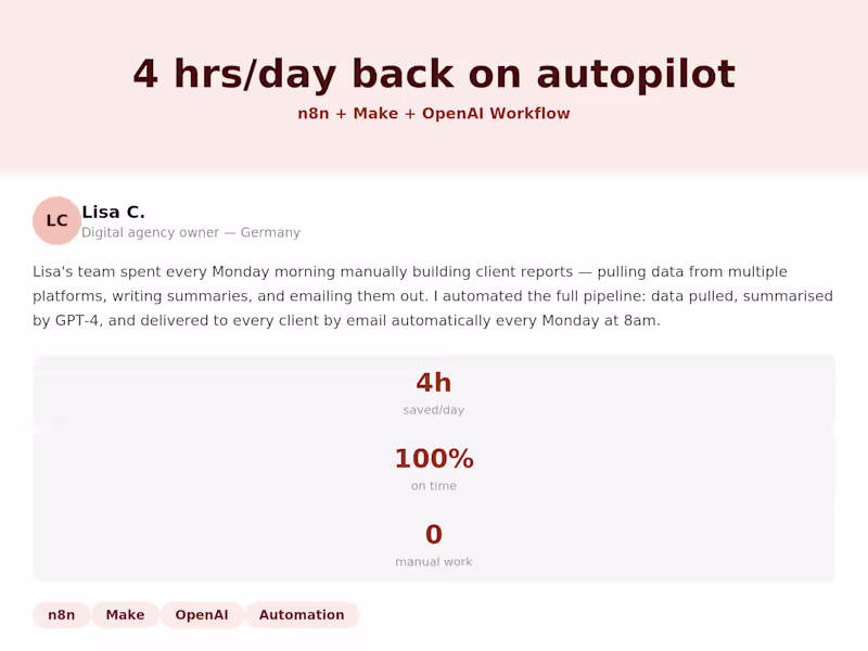 Cover image for I Automated a Full Agency