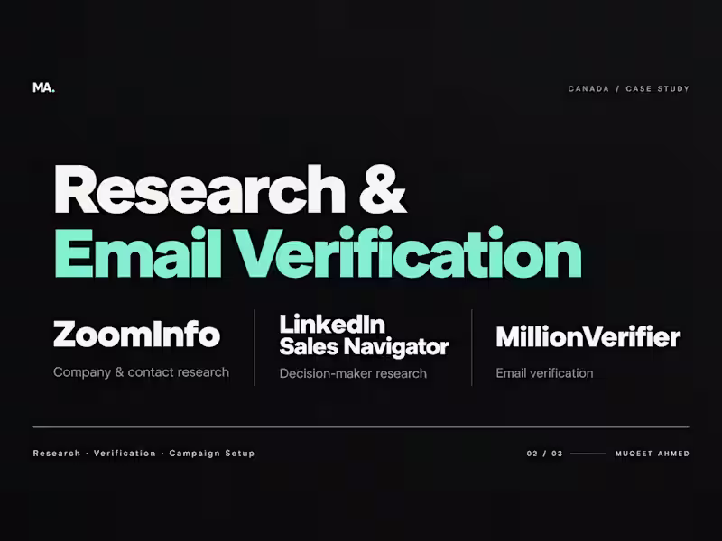 Cover image for The client needed a contact