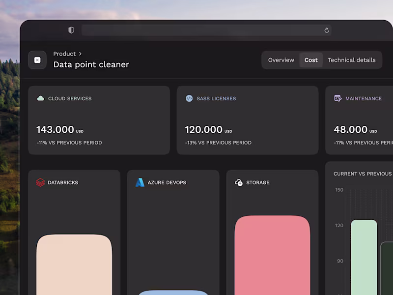 Cover image for Enterprise data and analytics portal
