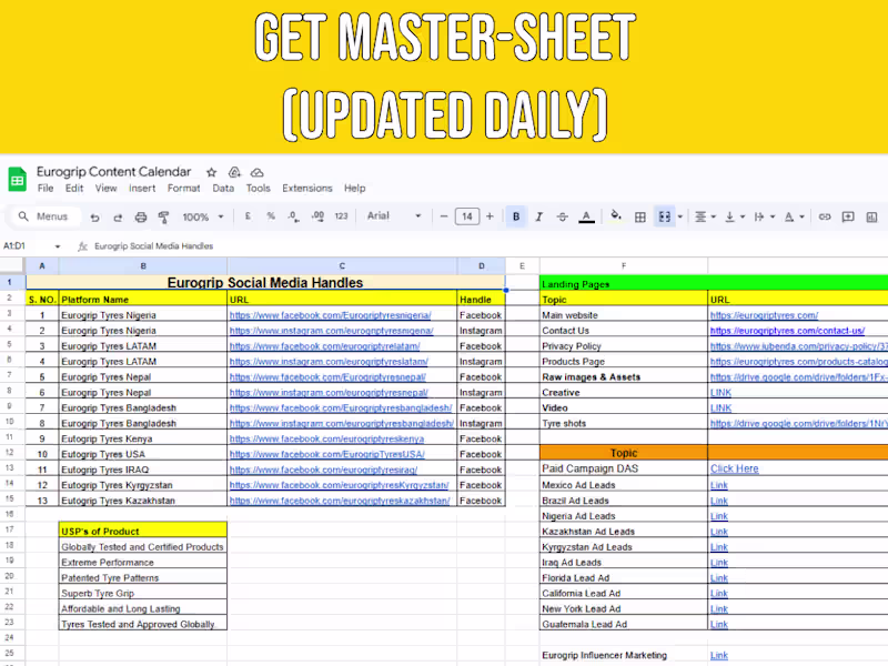 Cover image for Google and meta ads set-up and management.