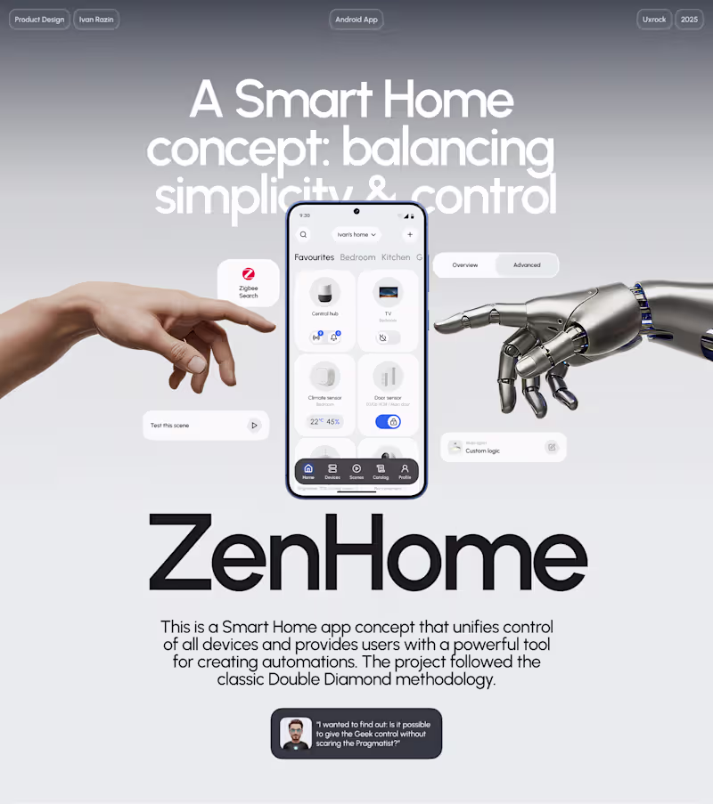 Cover image for ZenHome - is a Smart