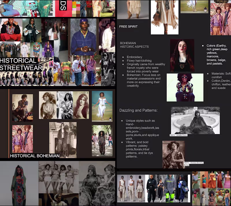 Cover image for Fashion Brand Concept & Creative Direction
