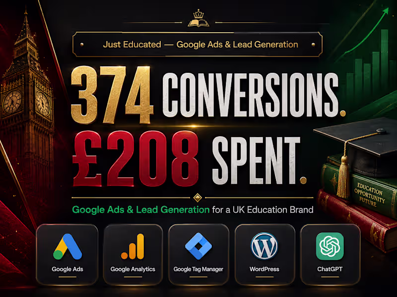 Cover image for Just Educated — Google Ads & Lead Generation