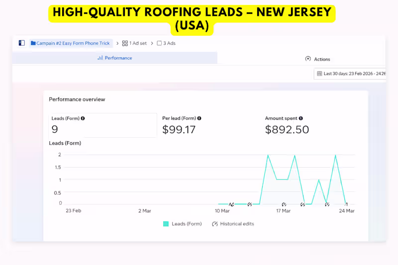 Cover image for High-Quality Roofing Leads - New Jersey (USA)