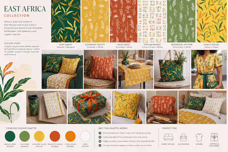 Cover image for Licensable Pattern Collections