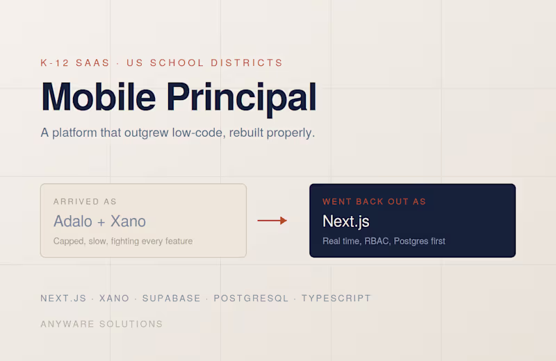 Cover image for Mobile Principal: a K-12 SaaS rebuilt off low-code