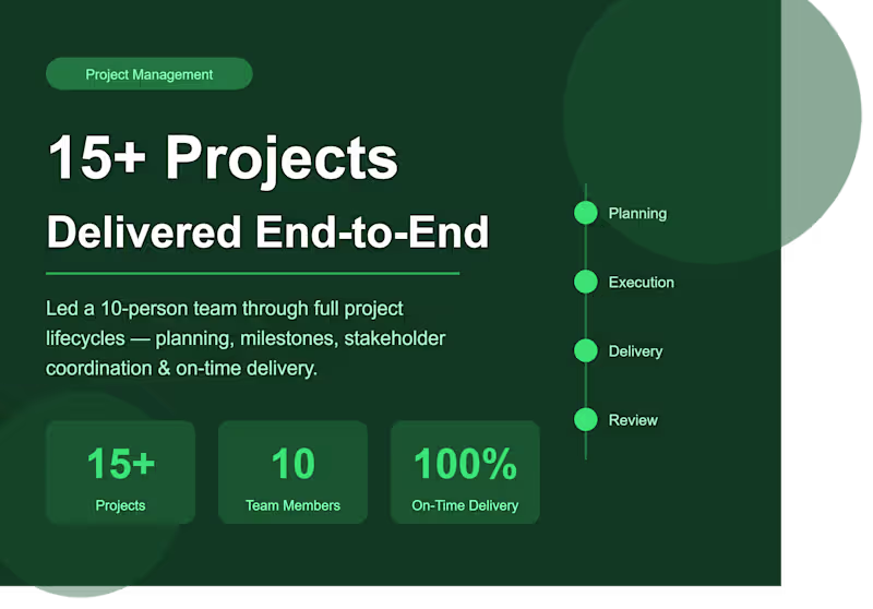 Cover image for 15+ Projects End-to-End Delivery
Led a