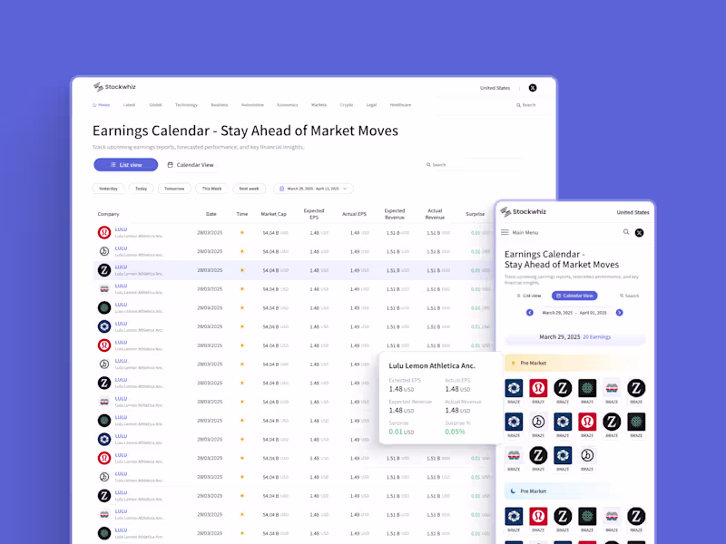 Cover image for  StockWhiz - AI-powered stock and market news platform 