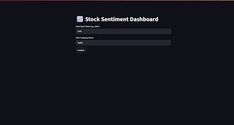 Cover image for Real-Time Sentiment Analysis for Financial News