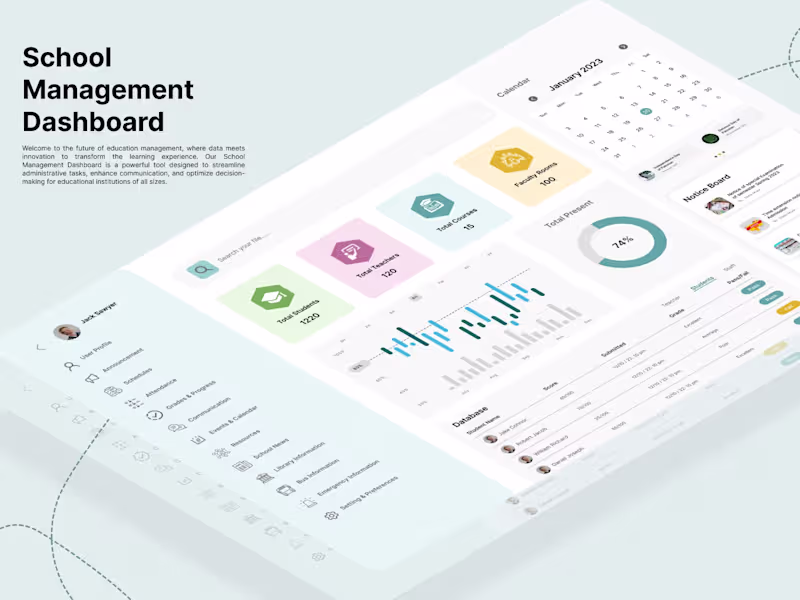Cover image for Professional Website Design | Expert UI/UX Solutions