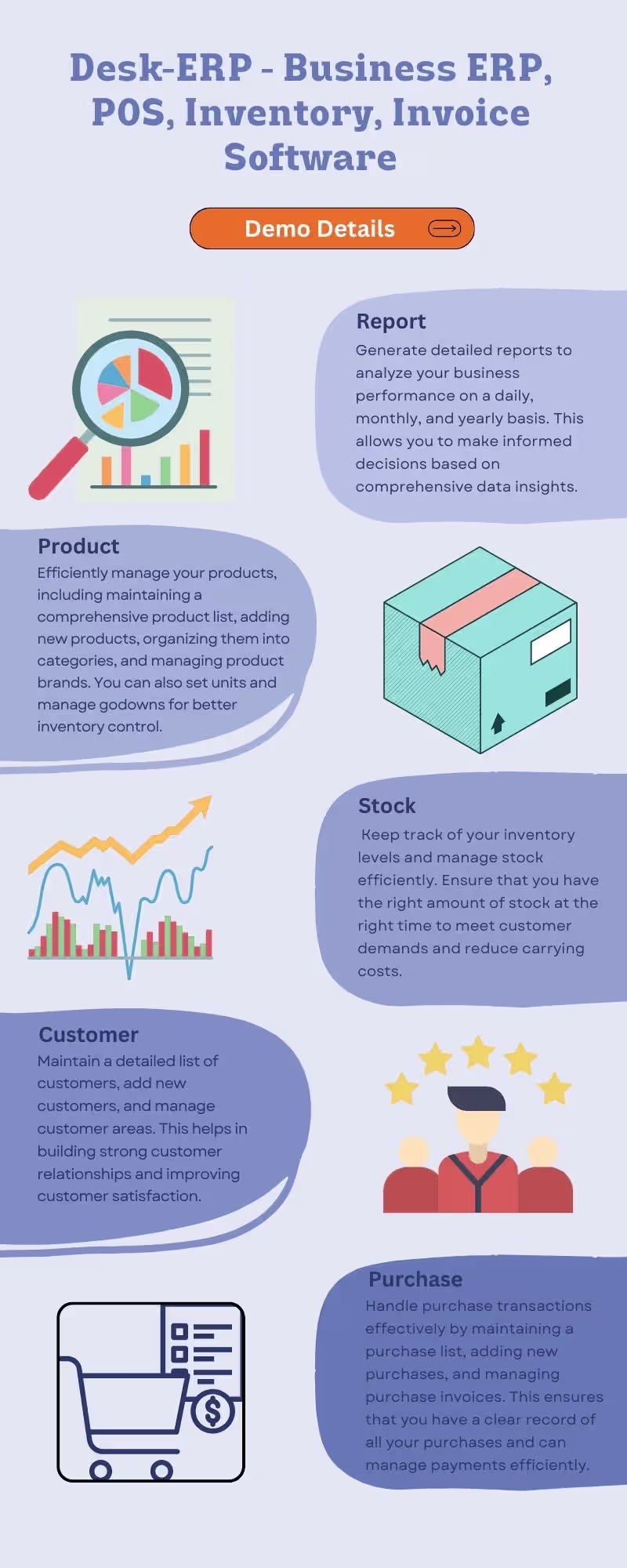 Cover image for ERP - Business ERP, POS, Inventory, ERP Software