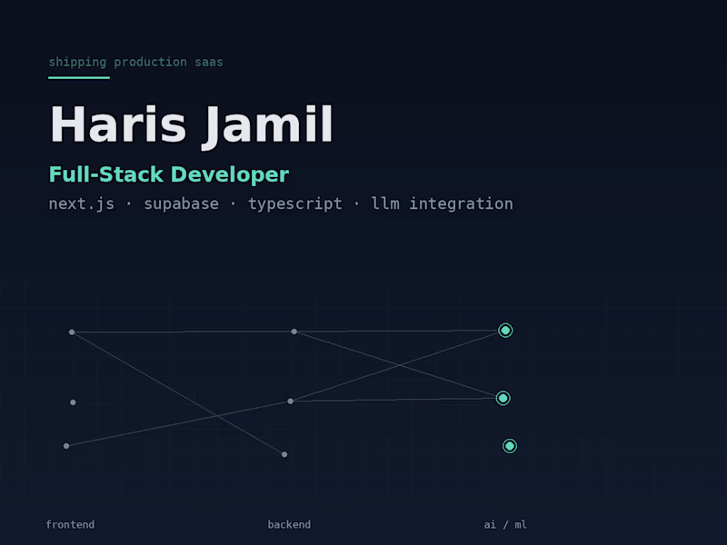Cover image for Full-Stack Developer | Next.js | AI/ML Integration | Databases |
