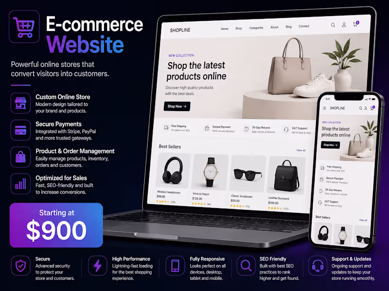 Cover image for Custom E-commerce Website Development