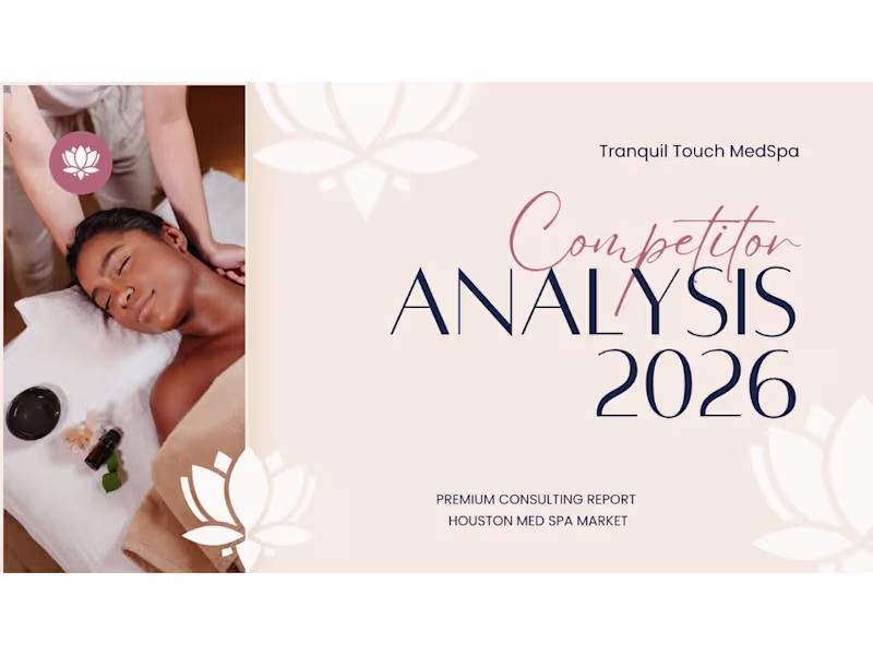 Cover image for Market Research & Competitor Analysis