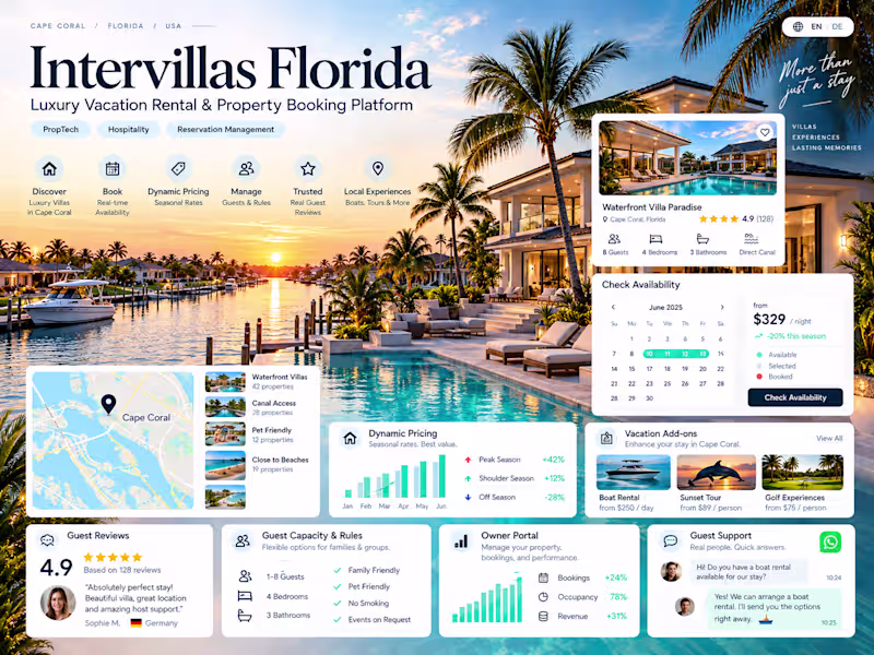 Cover image for Real Estate & Vacation Rental Booking Platform