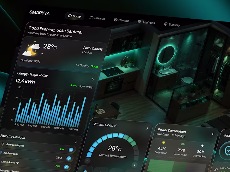 Cover image for Smaryta Smart Home Dashboard Design