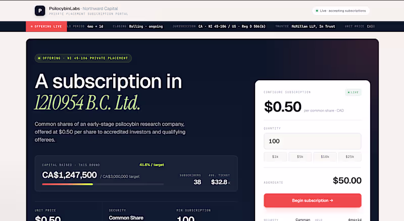 Cover image for PsilocybinLabs · Northward Capital —