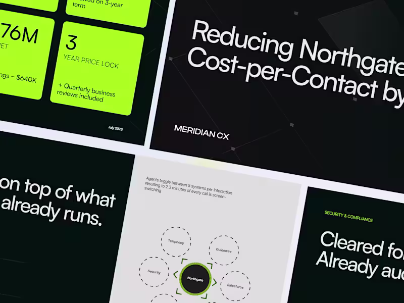 Cover image for Meridian CX, Enterprise Sales Proposal Deck