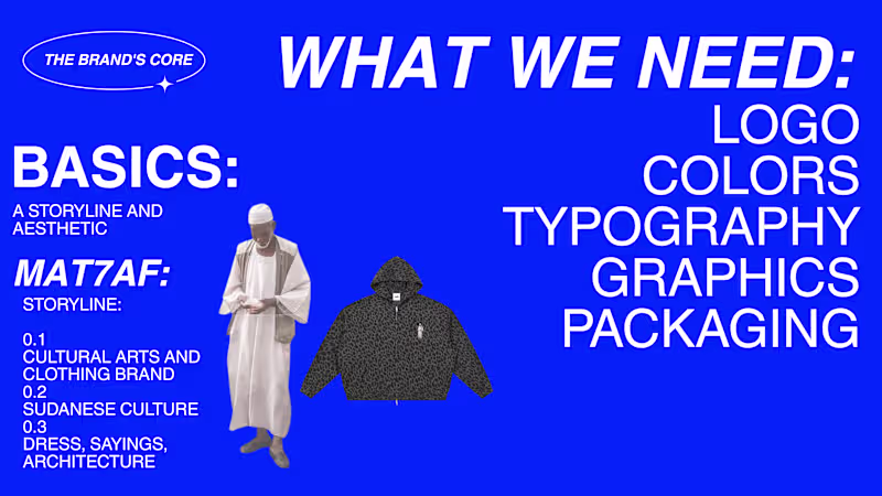 Cover image for Brand Identity + Guidelines