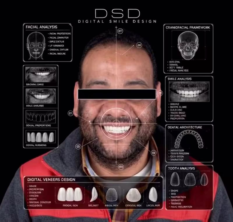 Cover image for Dental 3D Motion Graphics
