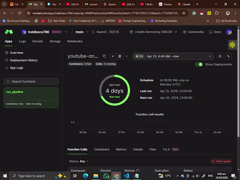 Cover image for Claude Powered Workflow For YouTubers