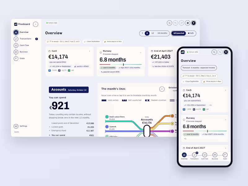 Cover image for Freeboard: a money dashboard, end to end