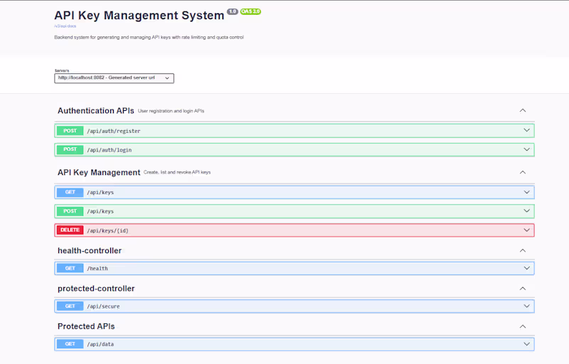 Cover image for API Key Management & Rate Limiting Service