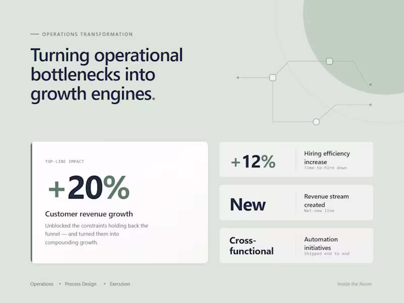 Cover image for Turning Operational Bottlenecks into Growth Engines