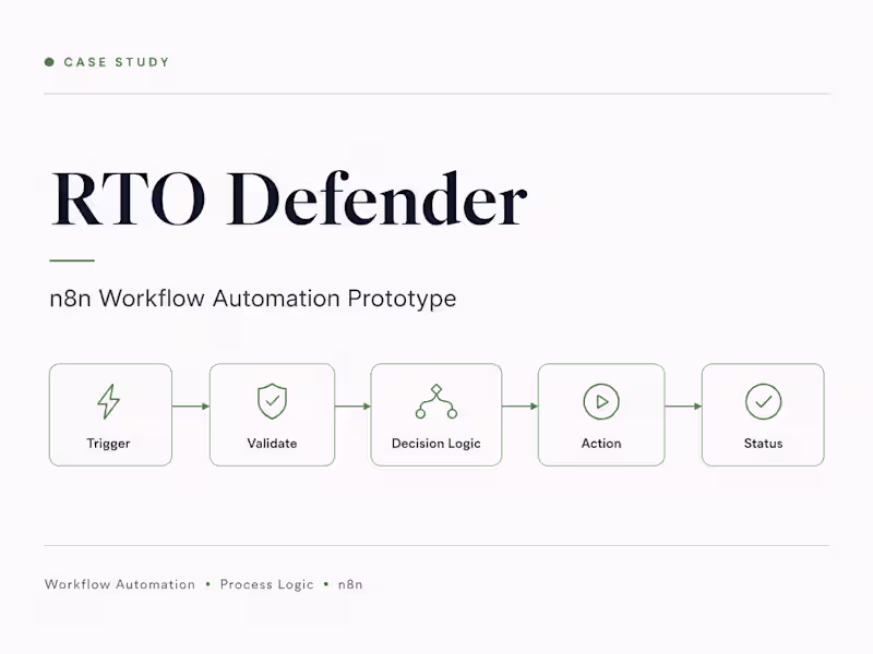 Cover image for RTO Defender - n8n Workflow Automation Prototype