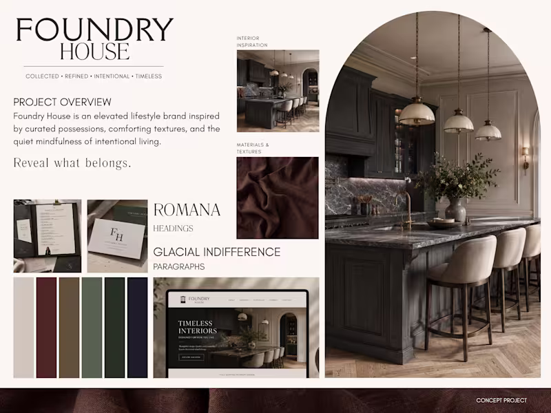 Cover image for Foundry House is a concept