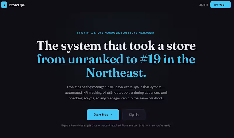 Cover image for StoreOps is a SaaS platform
