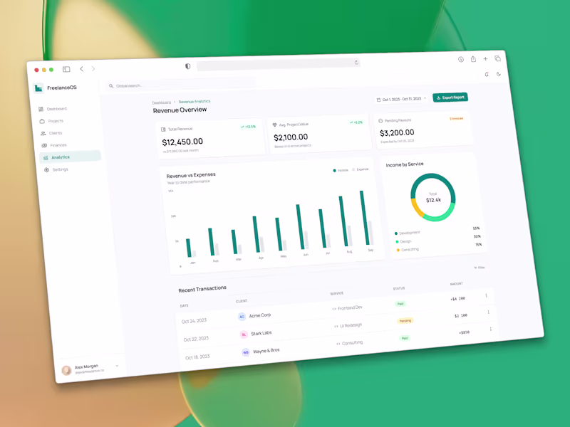Cover image for Freelance Management SaaS Dashboard Design