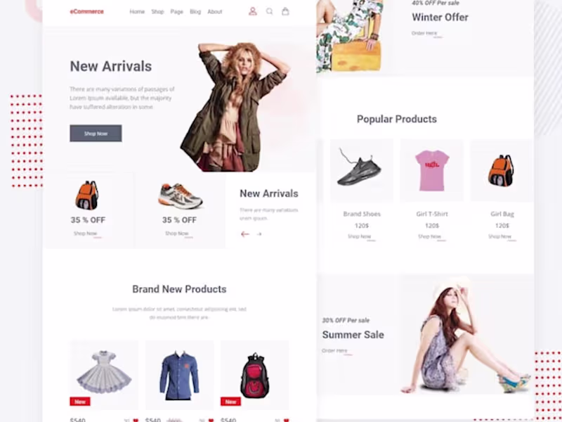 Cover image for WordPress Woocommerce Website Design