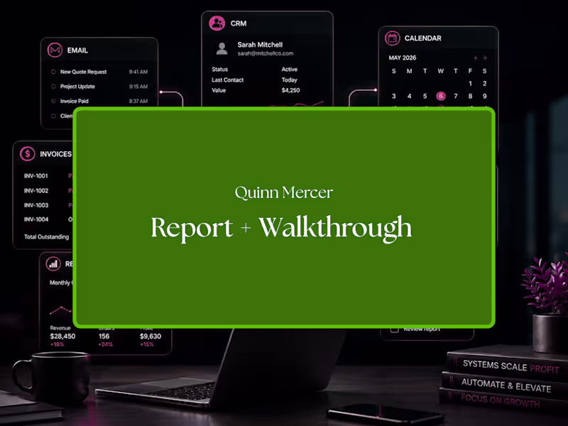 Cover image for The Business Efficiency Audit - Report & Walkthrough