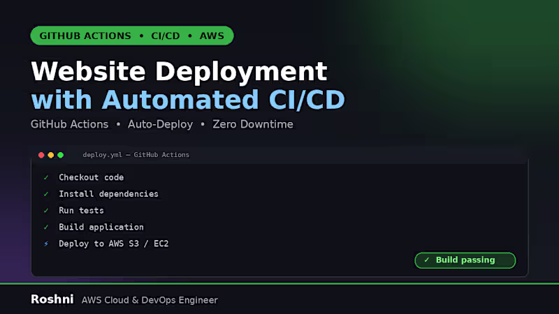 Cover image for AWS Website Deployment & CI/CD Setup