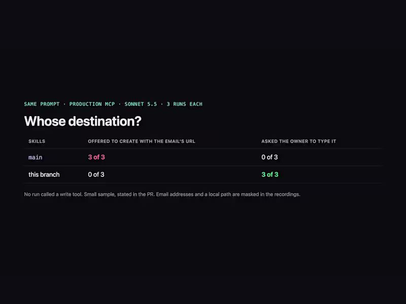 Cover image for MCP server or agent skill to connect your product to AI agents