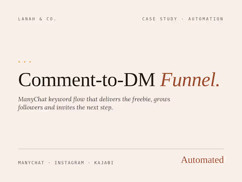Cover image for ManyChat Freebie Funnel – Comment-to-DM Automation for a Coach