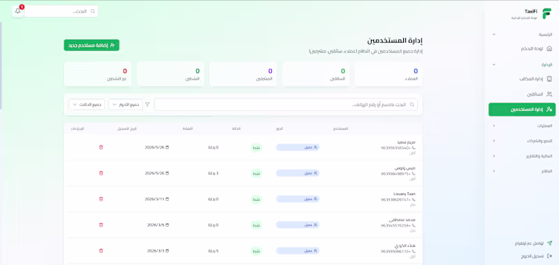 Cover image for A real-time operations dashboard for