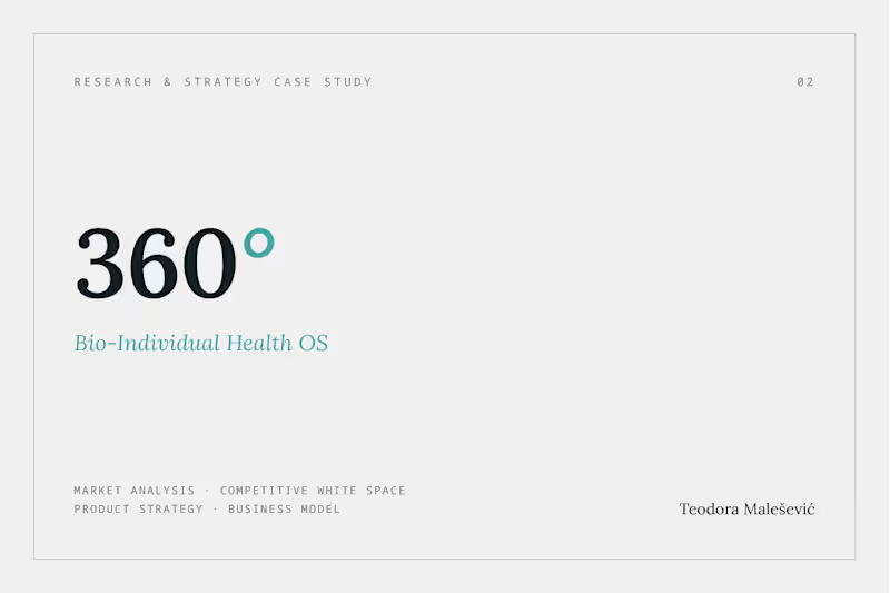 Cover image for 360° Health OS personalized health