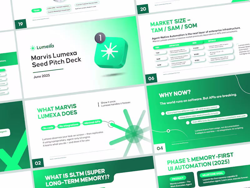 Cover image for Pitch Deck & Presentation Design